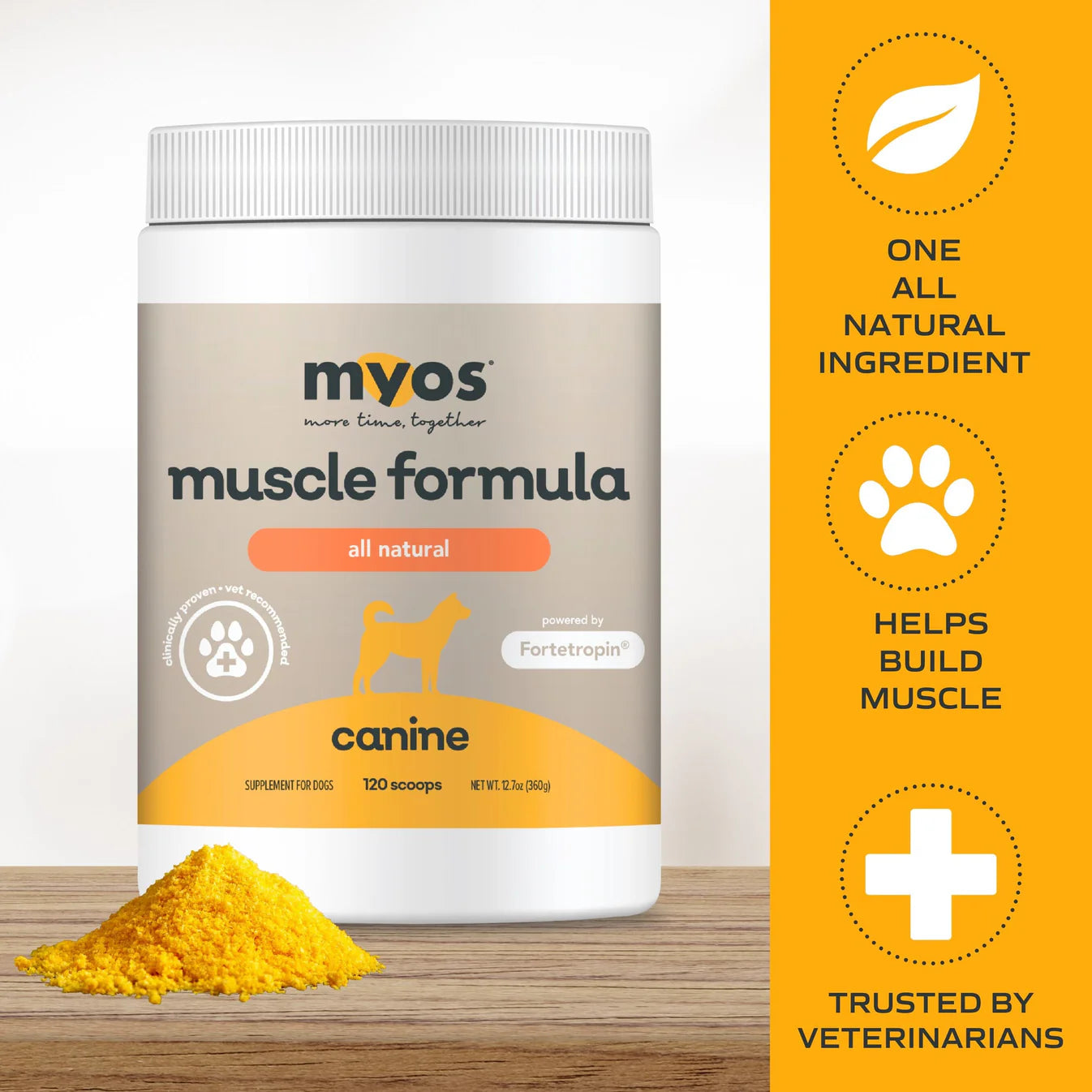 MYOS Canine Muscle Formula (Original)