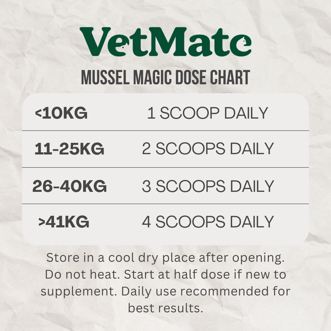 VetMate Mussel Magic
