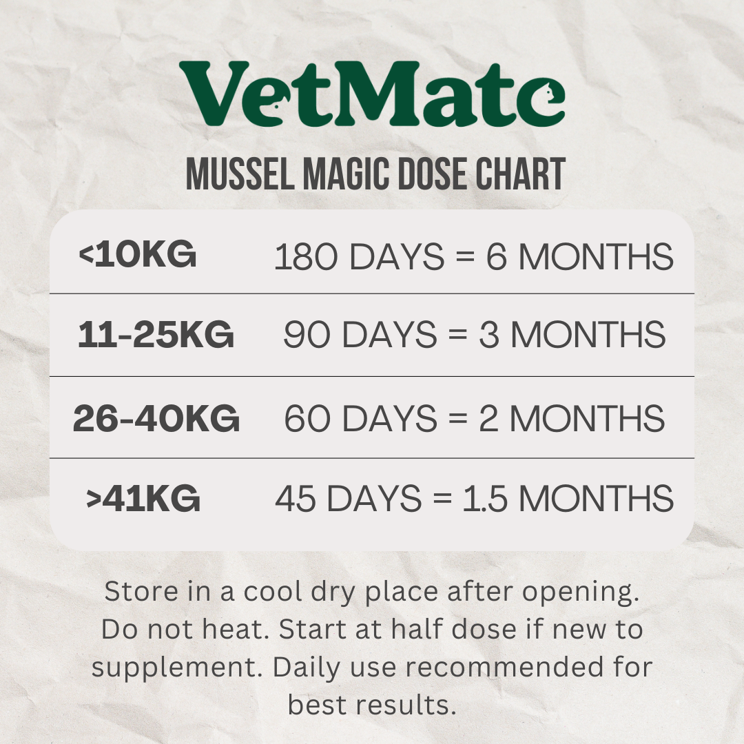 VetMate Mussel Magic