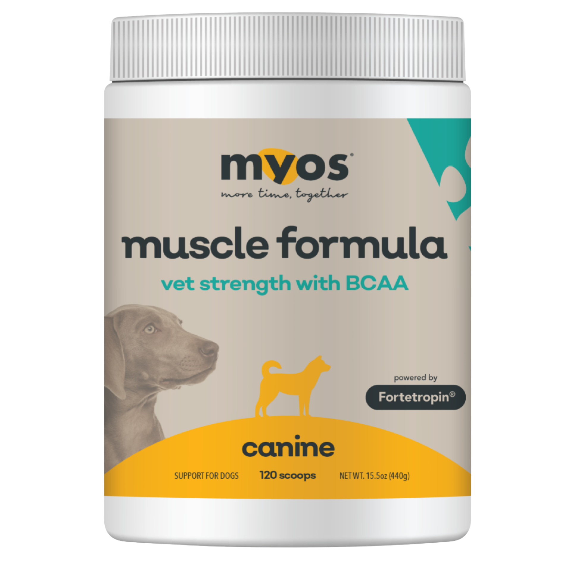 MYOS Canine Muscle Formula (Vet Strength with BCAAs)