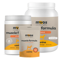 MYOS Canine Muscle Formula (Original)
