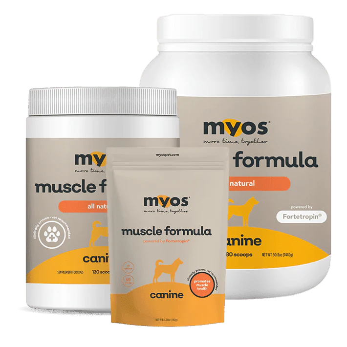 MYOS Canine Muscle Formula (Original)